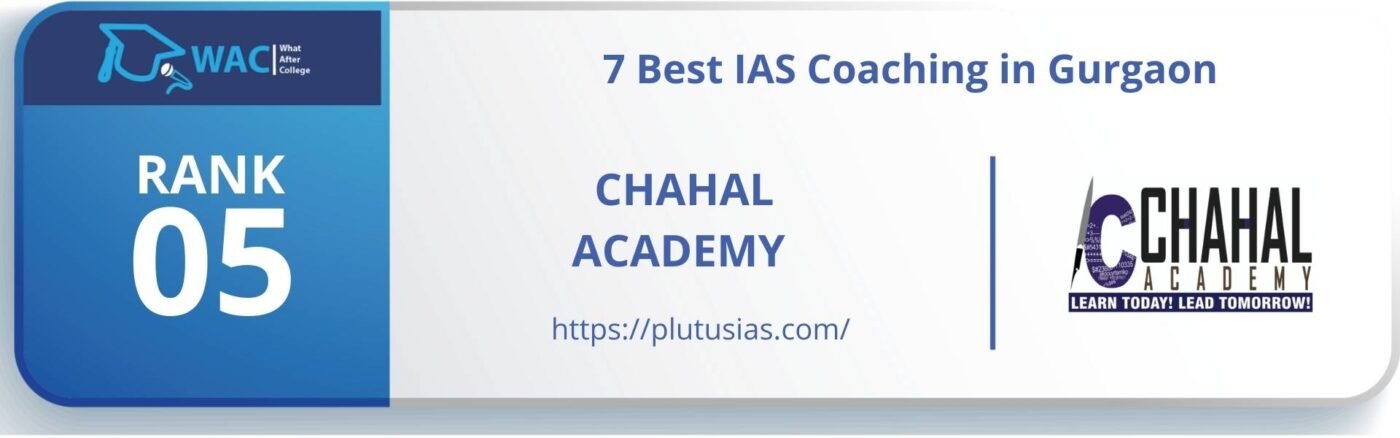 Rank 5: Chahal Academy in Gurgaon