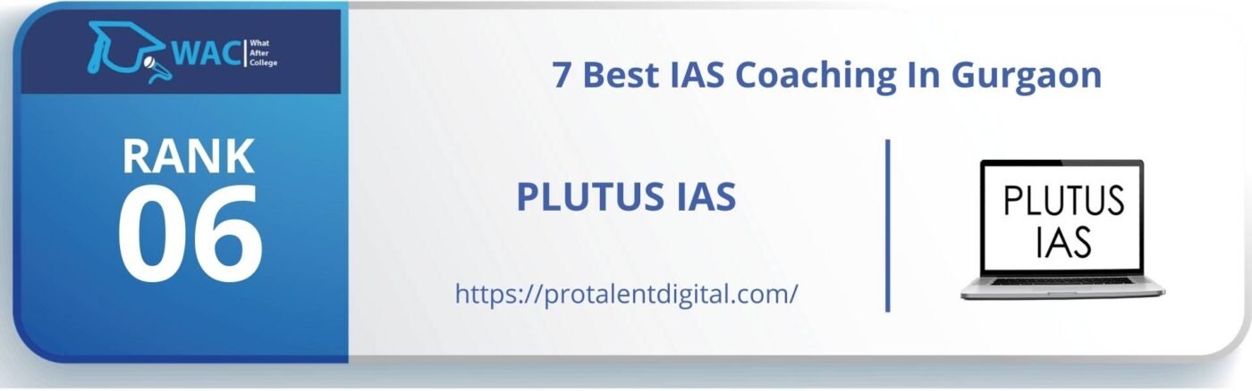 Rank 6: Plutus IAS Coaching in Gurgaon