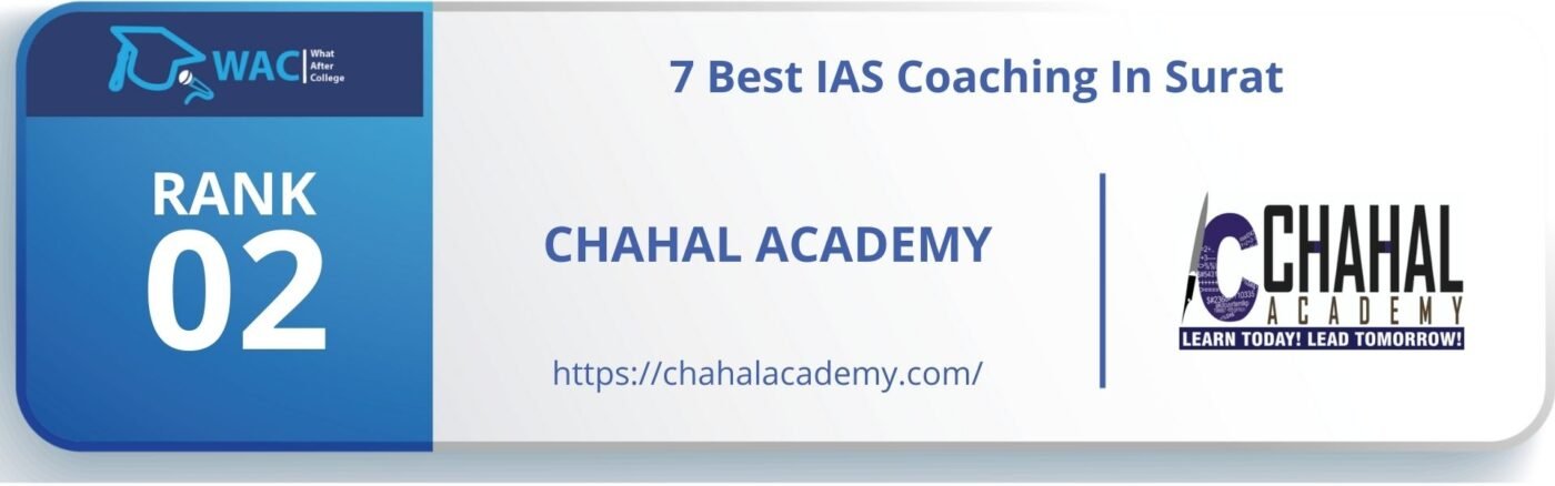 Rank 2: Chahal Academy