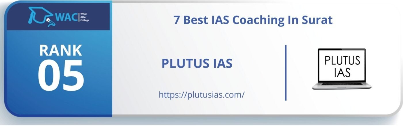 Rank 5: Plutus IAS Academy