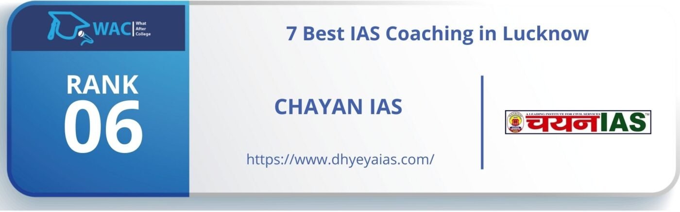 IAS Coaching in Lucknow