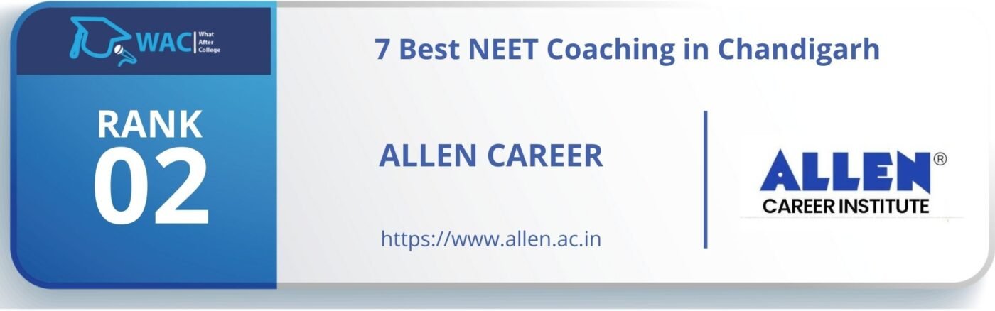 Rank 2: Best Coaching for NEET in Chandigarh