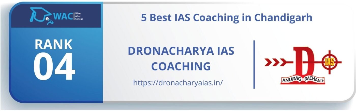  IAS coaching in Chandigarh