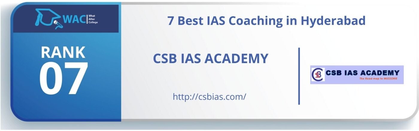  Best IAS Coaching in Hyderabad 