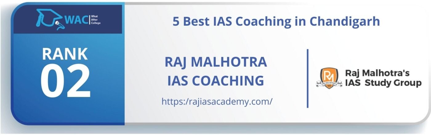 IAS Coaching In Chandigarh