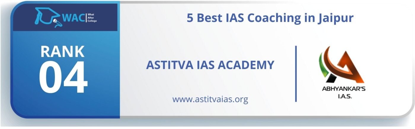 5 Best IAS Coaching in Jaipur - Astitva IAS Academy
