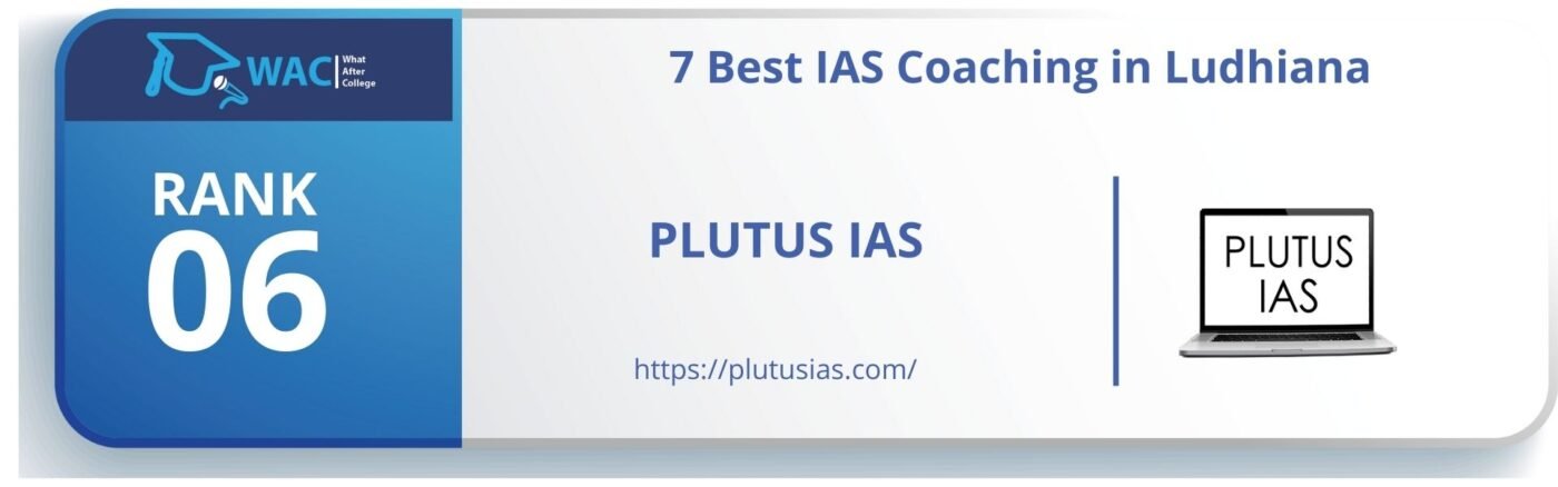 Rank 6: Plutus IAS
