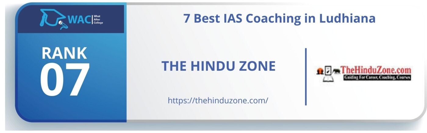 Rank 7: The Hindu Zone
