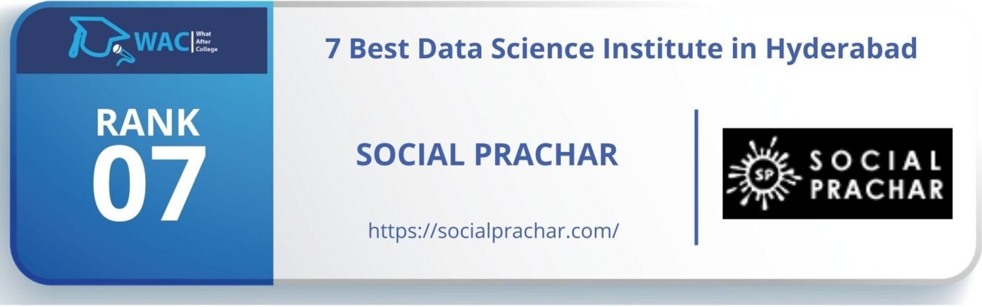 Rank 7: Social Prachar