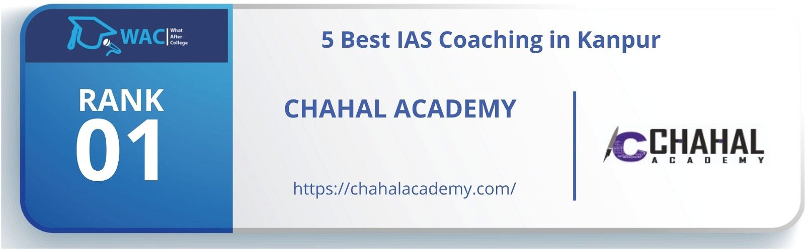5 Best IAS Coaching in Kanpur Rank 1: Chahal Academy in Kanpur