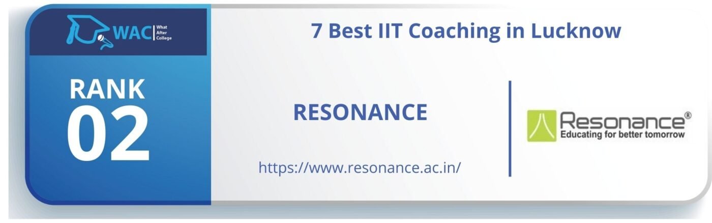 best IIT JEE coaching in Lucknow