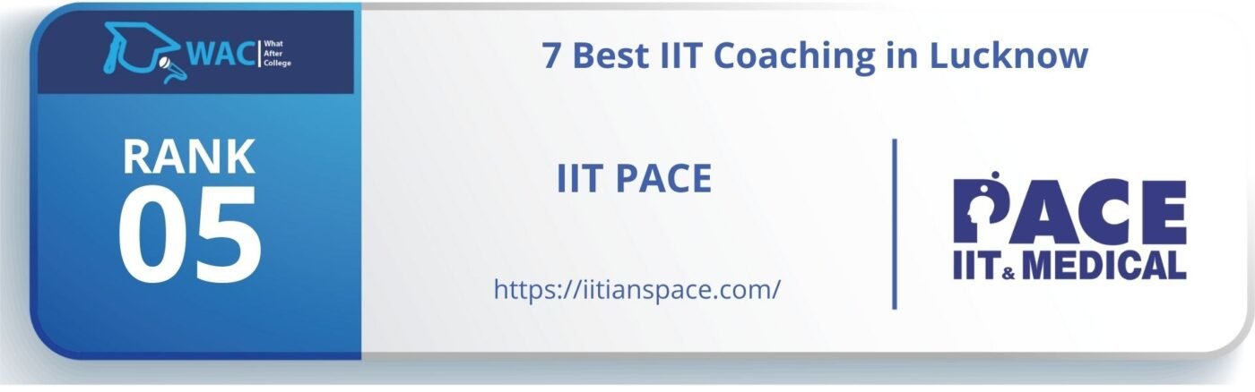 Rank 5: IIT JEE Coaching in Lucknow