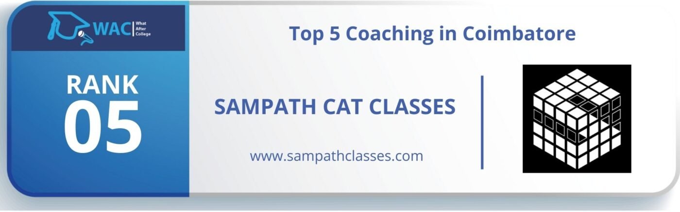 Rank: 5 Sampath CAT Classes
