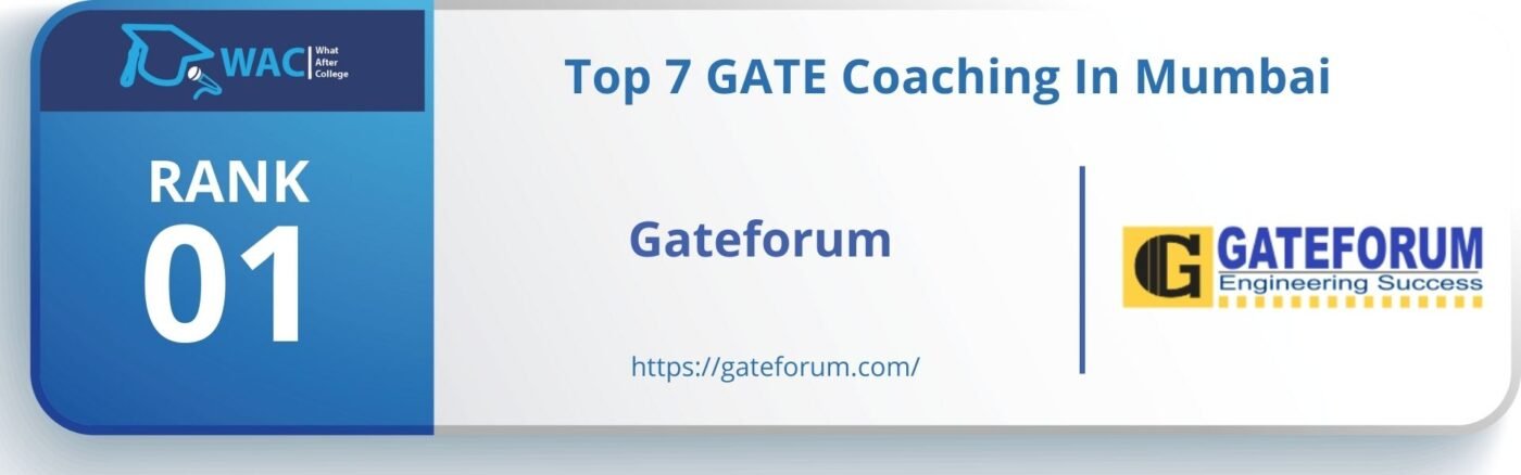 GATE Coaching fees in Mumbai