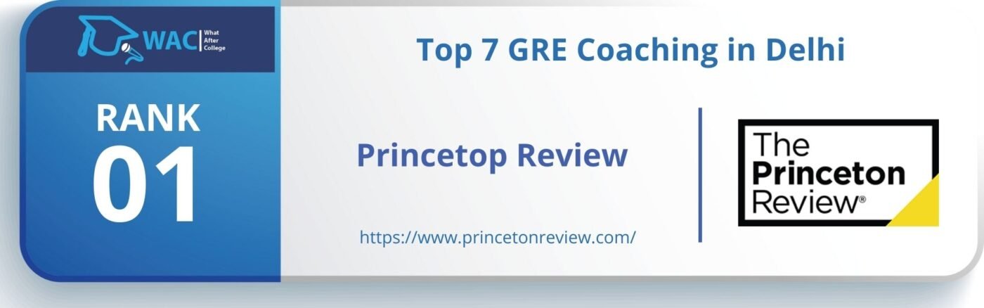 best coaching centre for gre in delhi