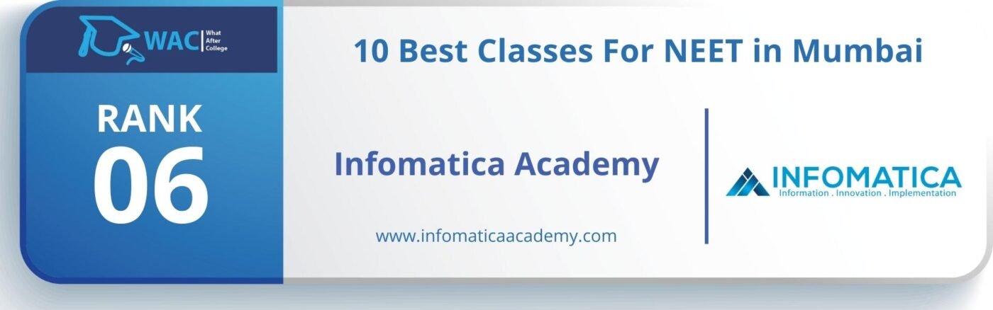 Rank 6: Infomatica Academy