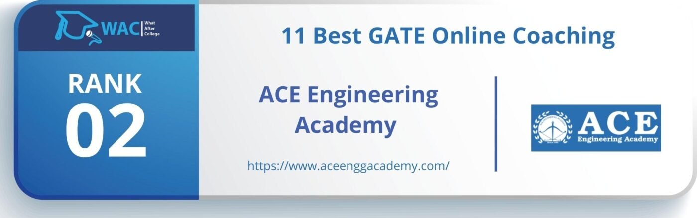 best online coaching for gate