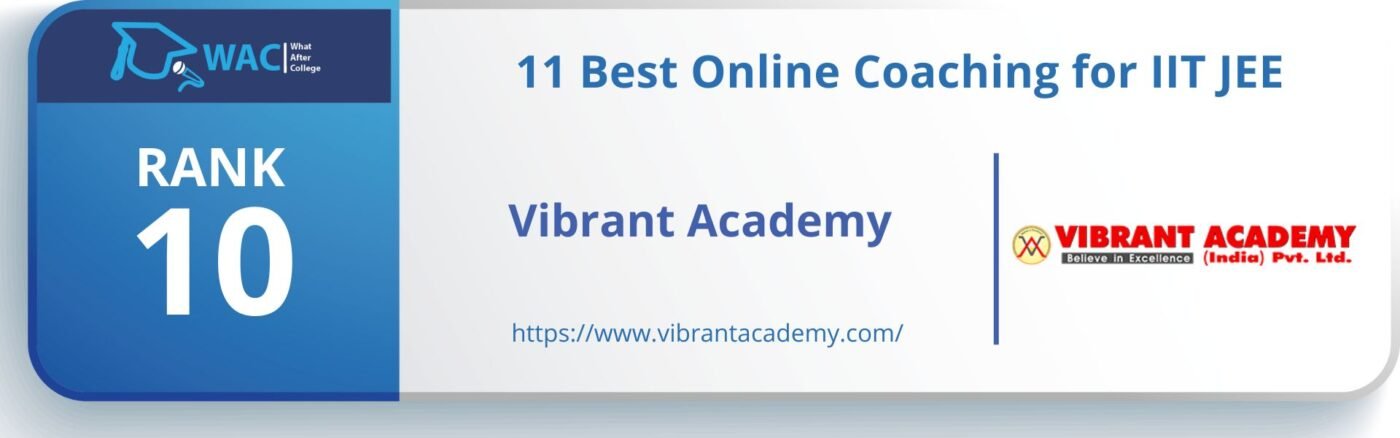 Rank 10: Vibrant Academy