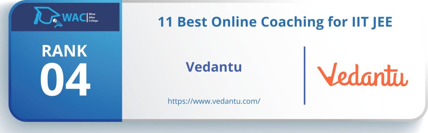 best online coaching for jee