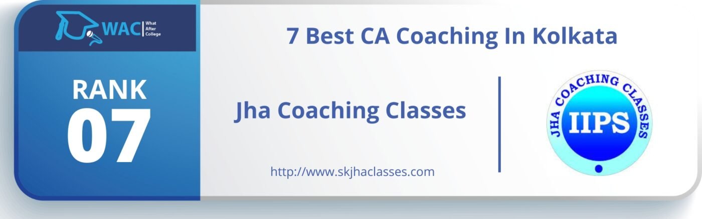CA Coaching In Kolkata