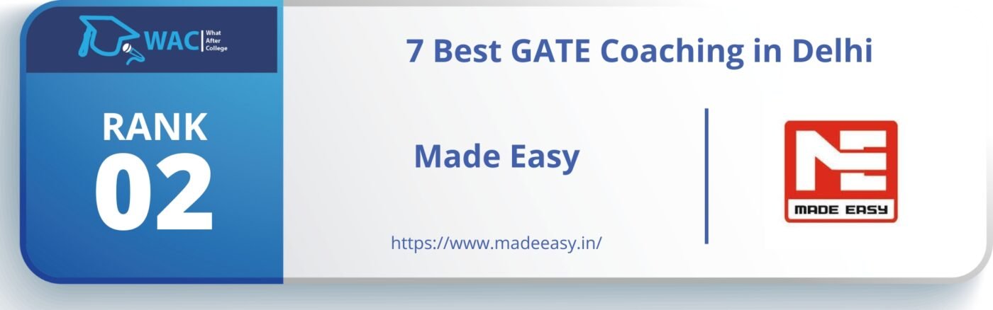 GATE Coaching in Delhi 