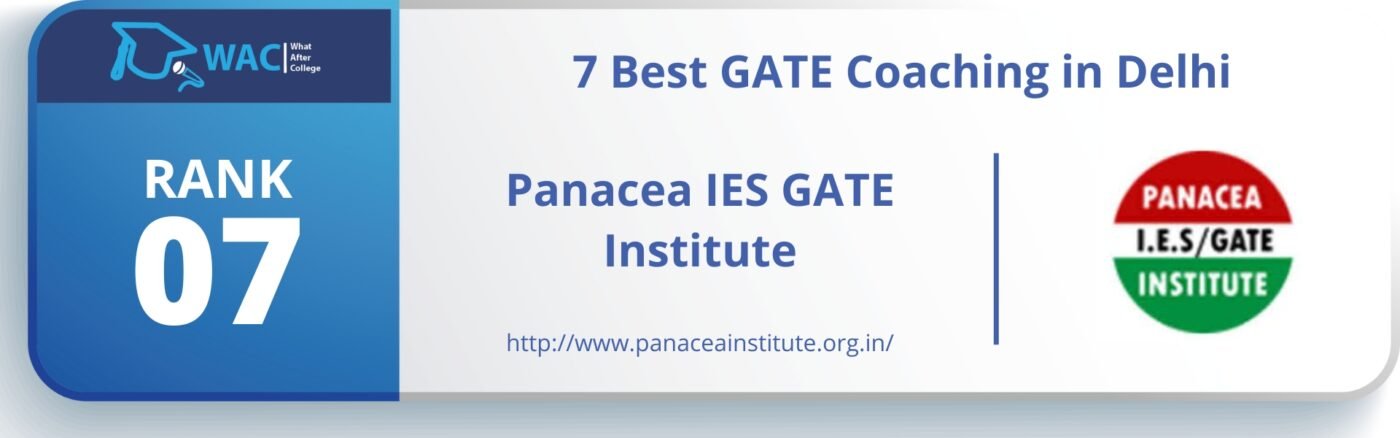 Rank 7: Panacea IES GATE Institute