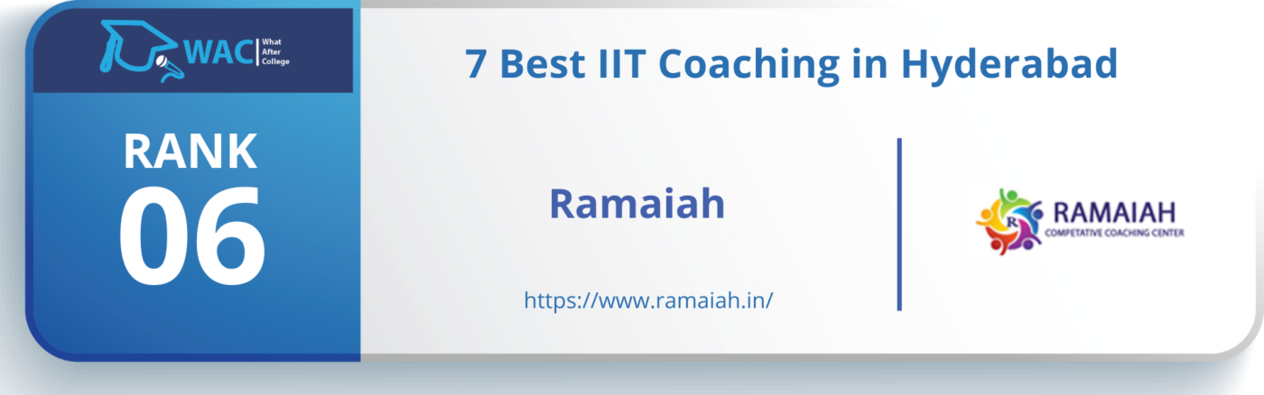 Rank 6: Ramaiah IIT Study Circle