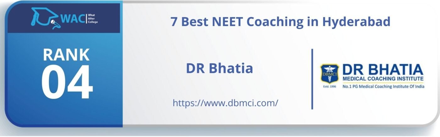 NEET Coaching in Hyderabad