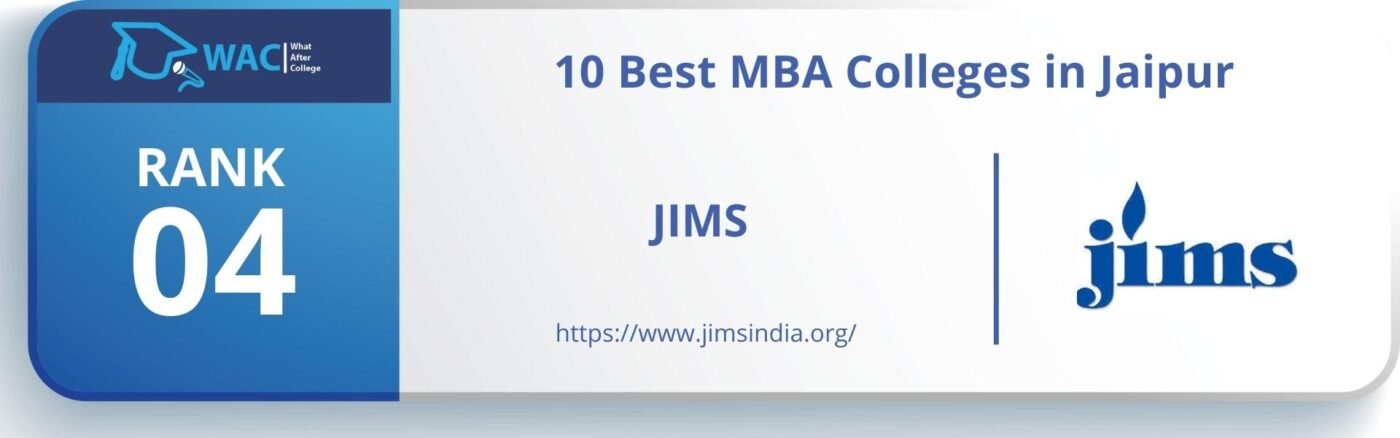 MBA Colleges in Jaipur