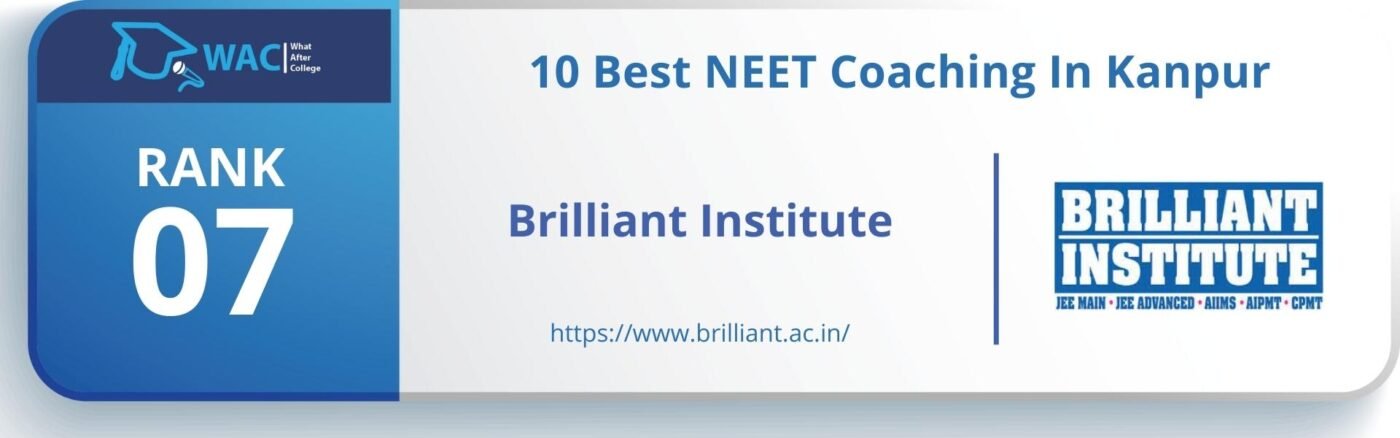 Best NEET Coaching In Kanpur	