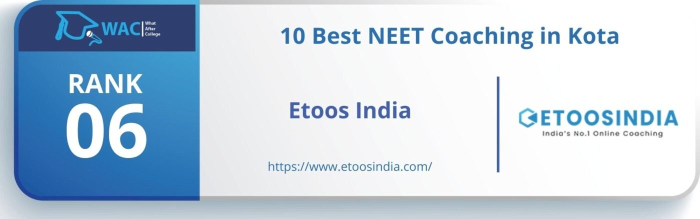 Rank 6: Etoos India