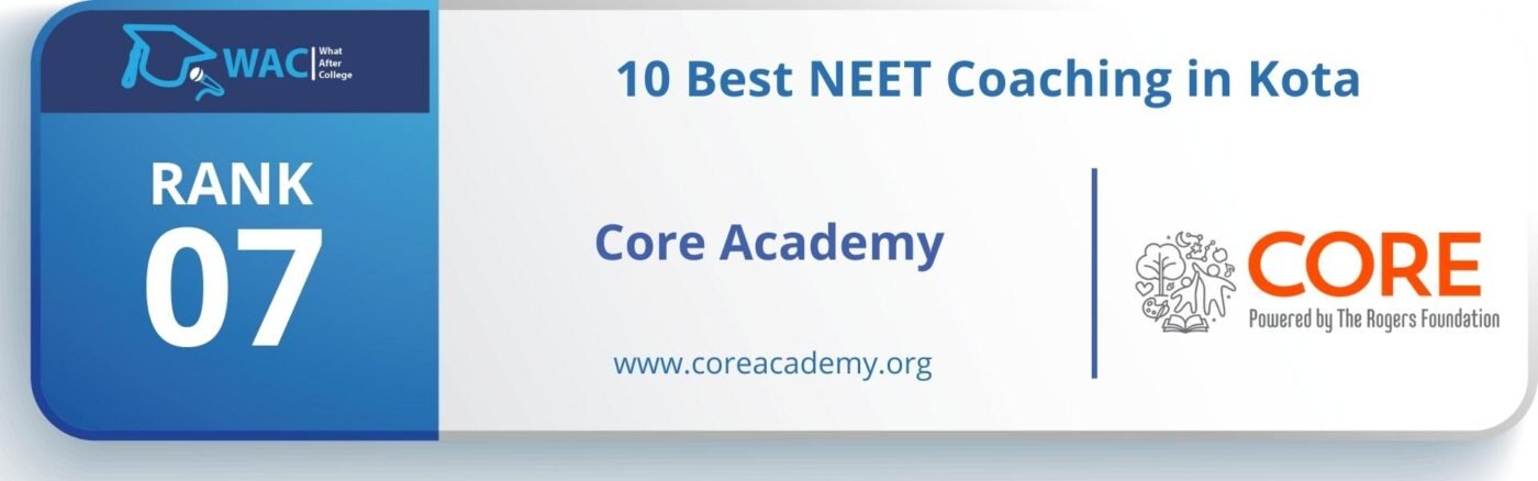 Rank 7: Core Academy