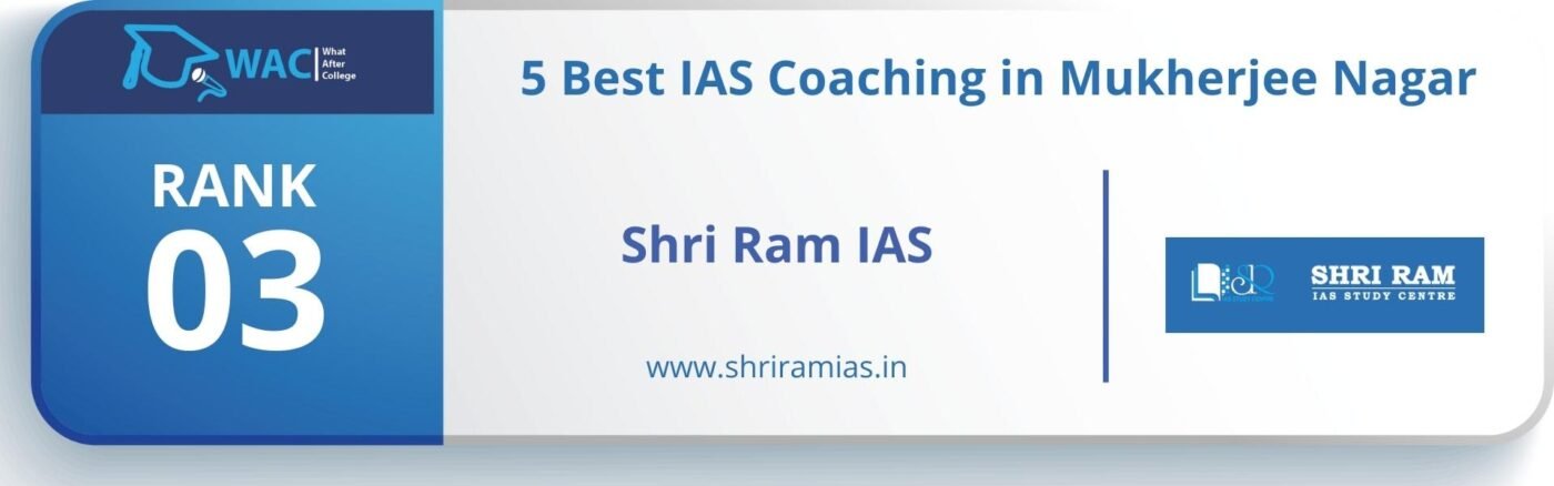 IAS Coaching in Mukherjee Nagar
