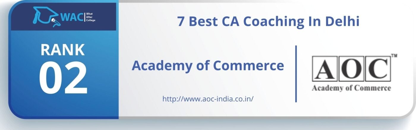 CA Coaching In Delhi
