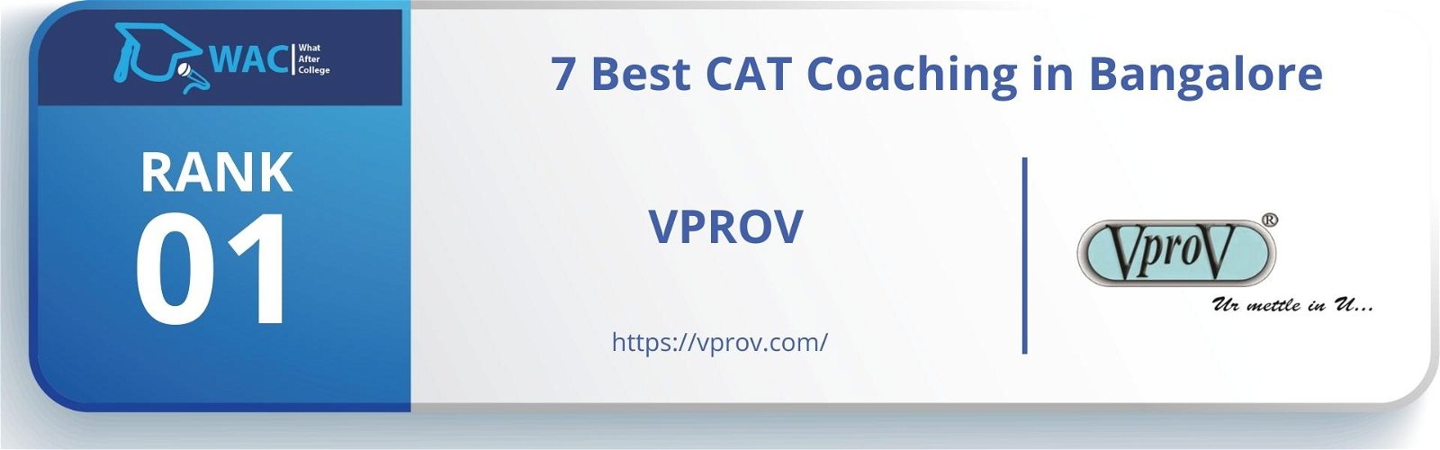 Best CAT Coaching in Banglore