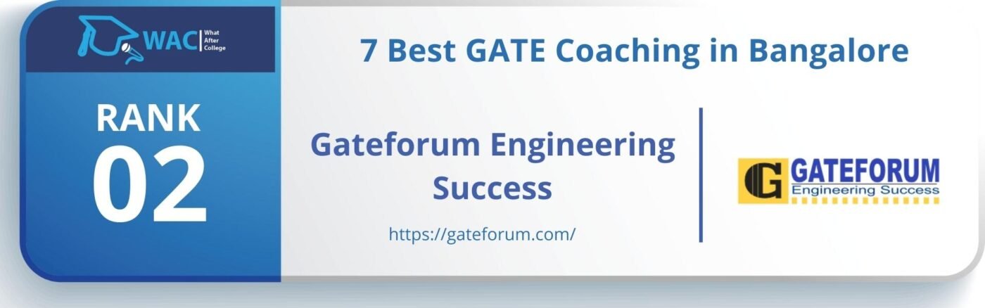 best gate coaching in Bangalore