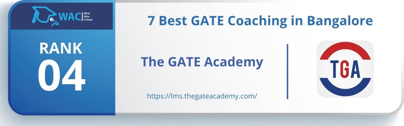best gate coaching in Bangalore
