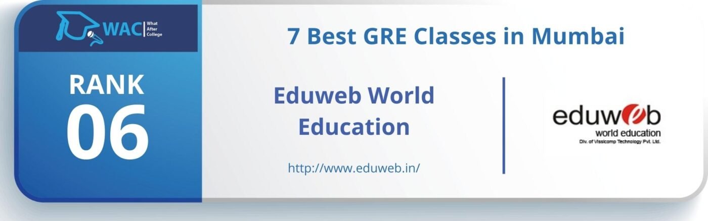 Rank 6: Eduweb World Education