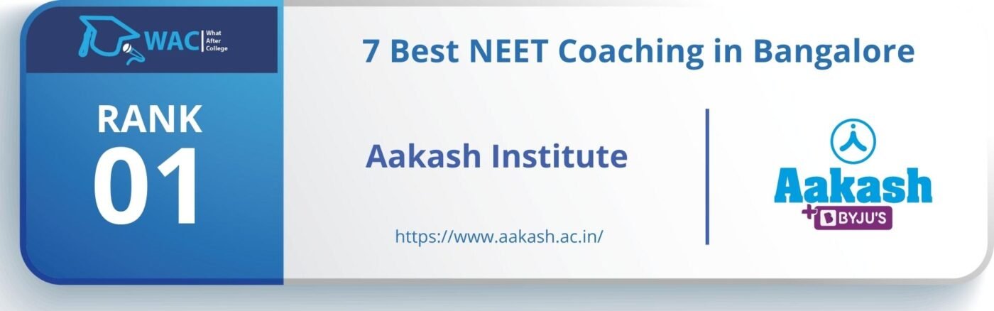 NEET Coaching in Bangalore