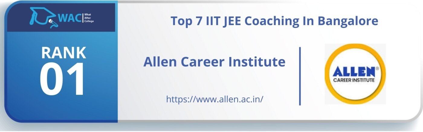 Best IIT JEE coaching in Bangalore	