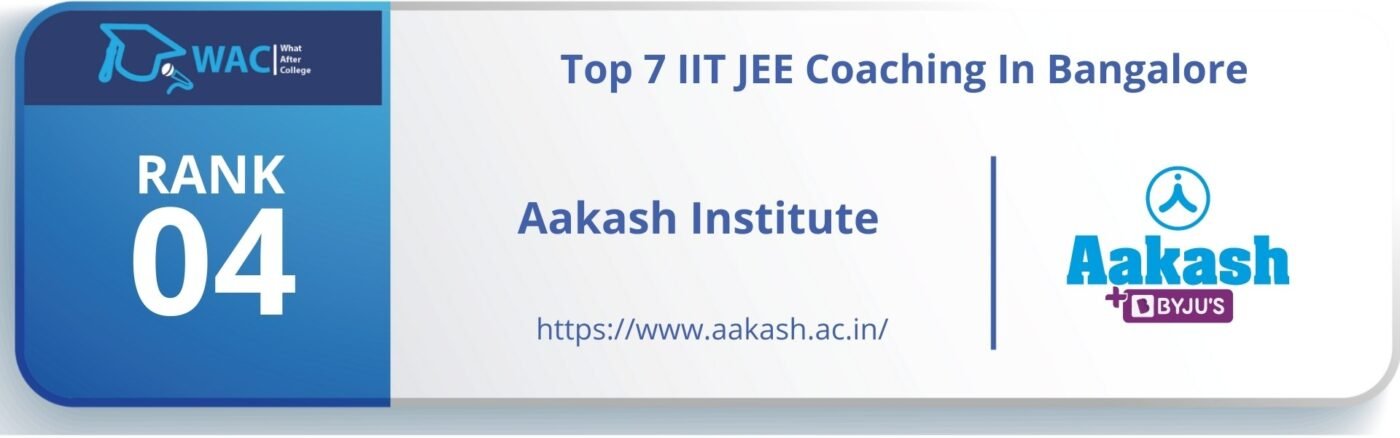 Rank 4: IIT Coaching in Bangalore