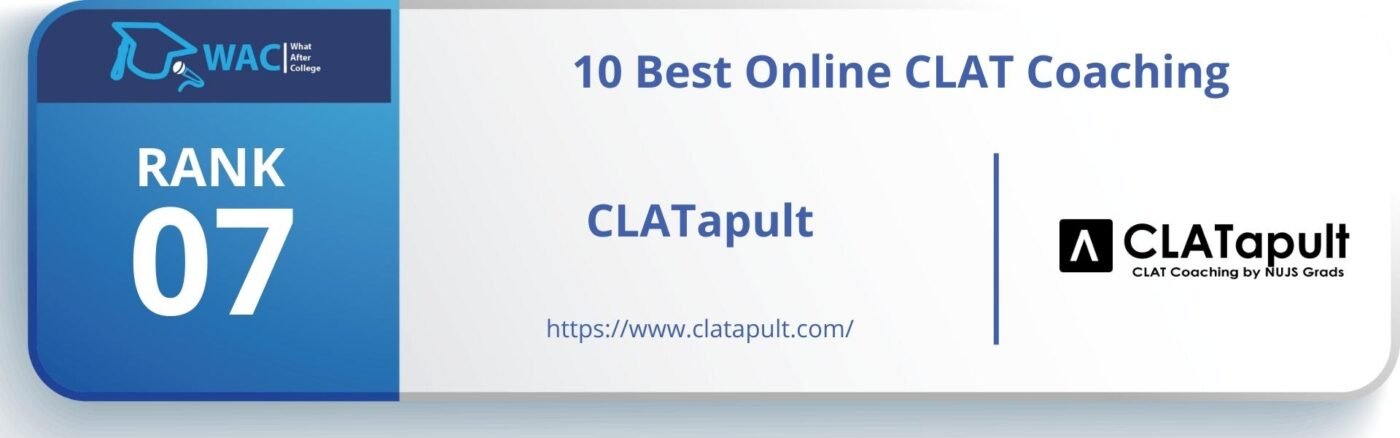 CLAT Online Coaching Classes