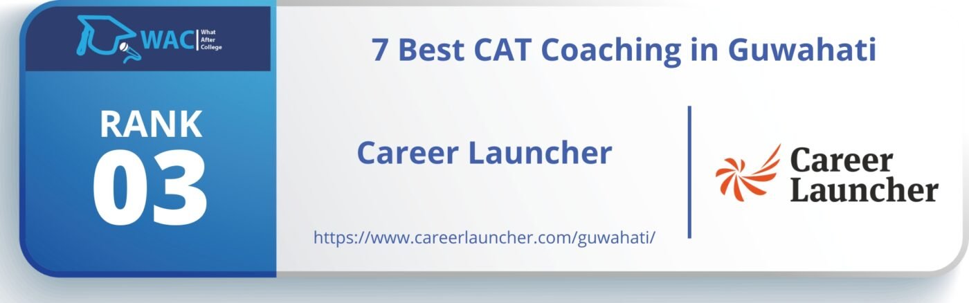 CAT Coaching in Guwahati