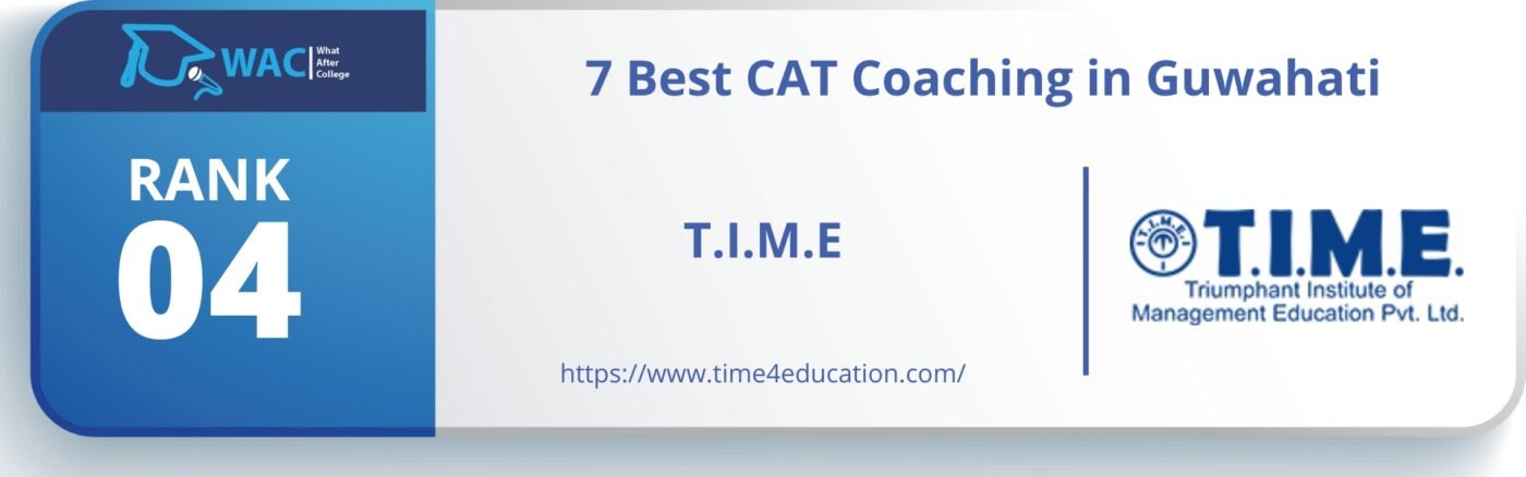 CAT Coaching in Guwahati 