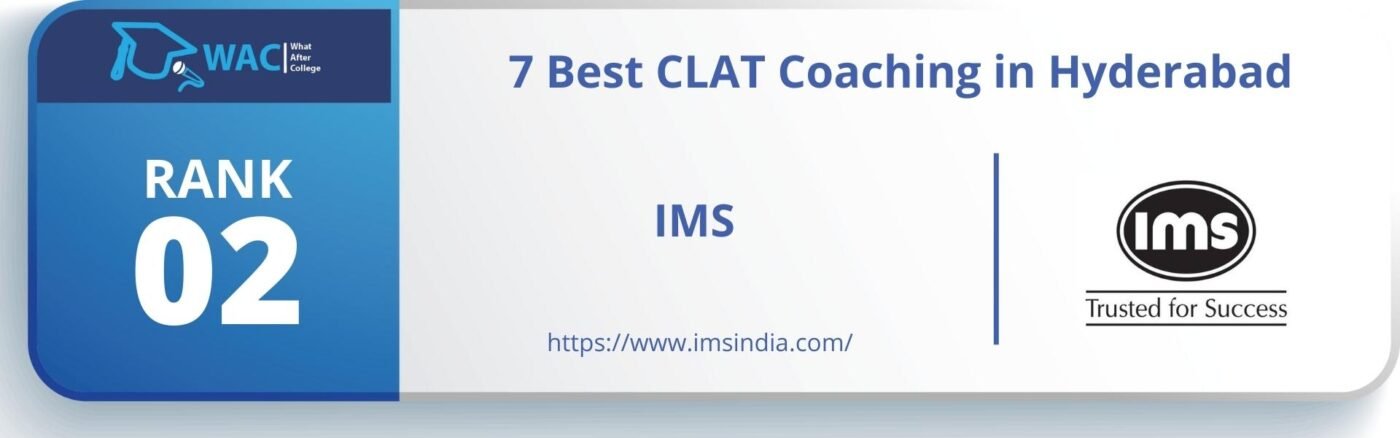 CLAT Coaching Classes  in Hyderabad