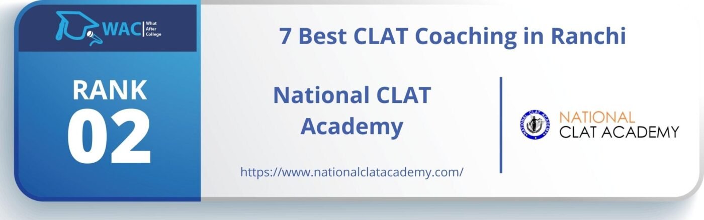 Rank 2 : National CLAT Academy