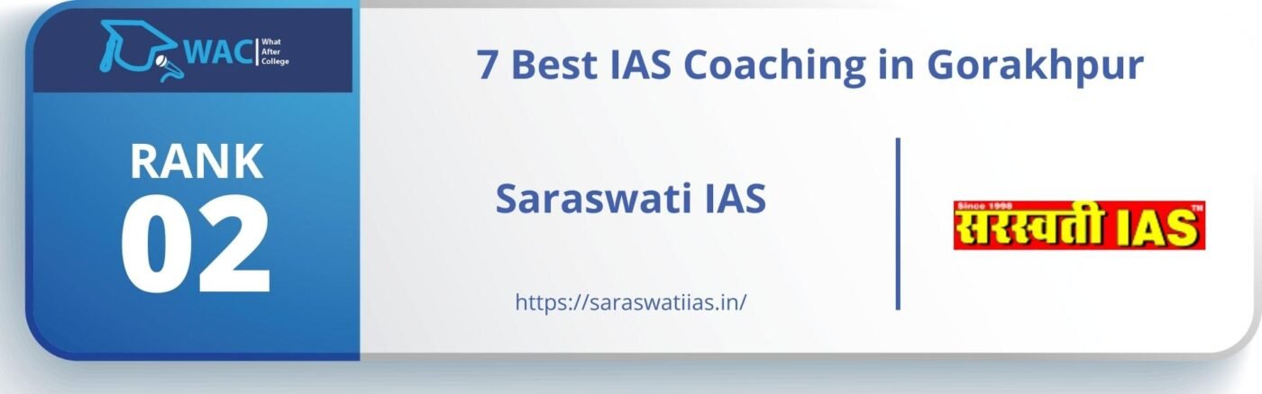 Best UPSC Coaching in Gorakhpur