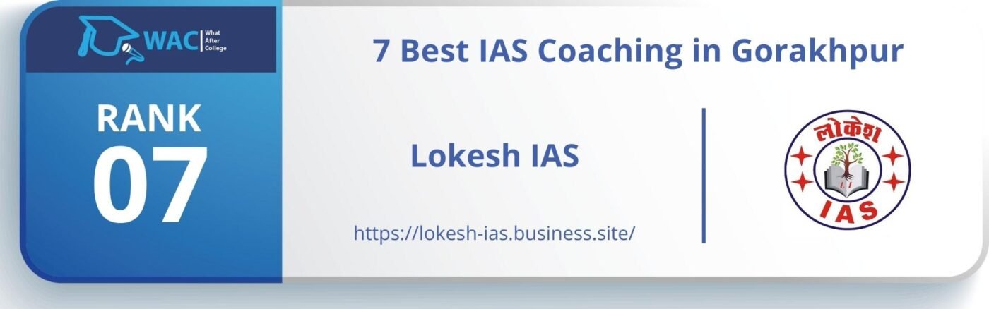 Rank 7: Lokesh IAS