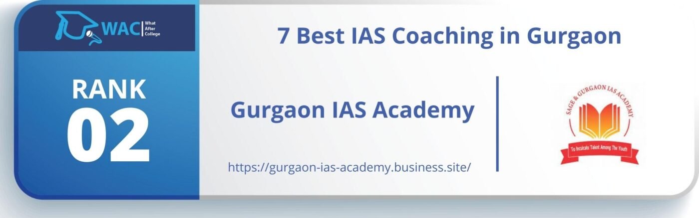Rank 2: Gurgaon IAS Academy 