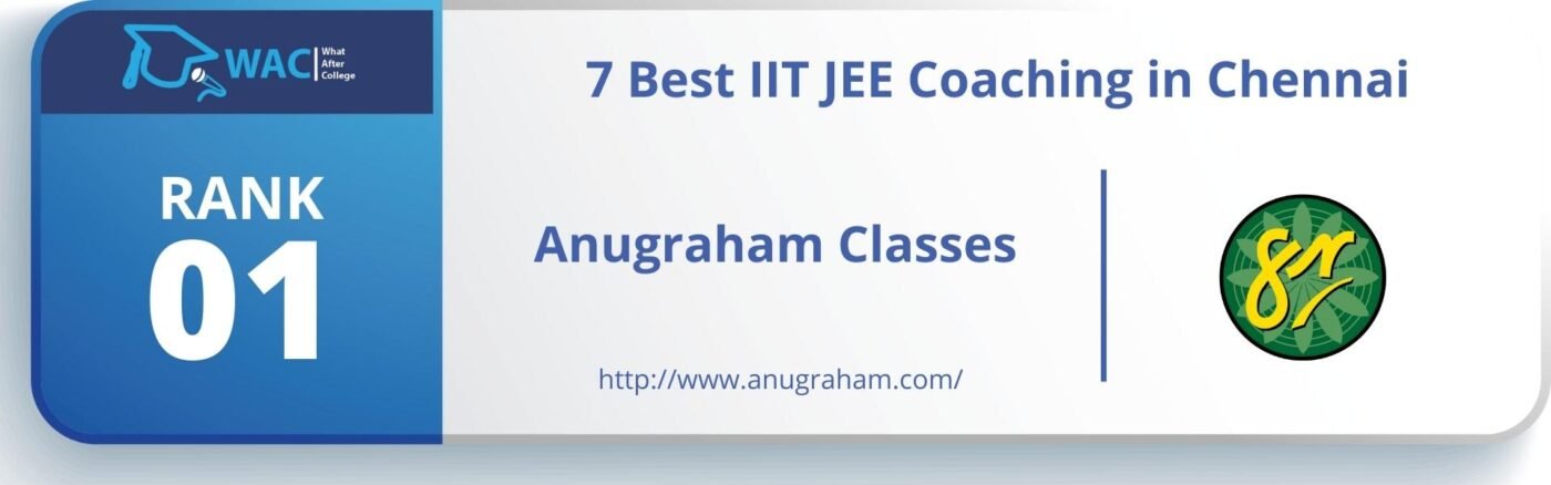 Rank 1 IIT JEE Coaching In Chennai